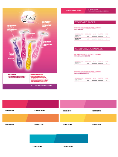 Mise en forme graphique